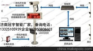 临沂济南冠宇智能科技有限公司， 车牌识别厂家价格